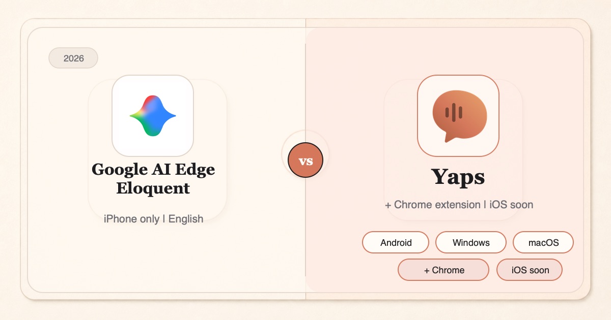 Best Google AI Edge Eloquent Alternative in 2026 (Cross-Platform)