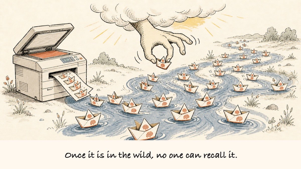 A hand-drawn cartoon of a photocopier turning one paper boat marked with a brain into dozens of identical boats floating away down a winding stream, while a hand reaching from a cloud fails to grab them all back. The caption reads, once it is in the wild, no one can recall it.