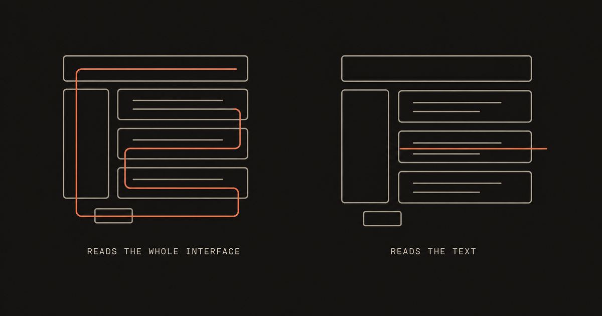 Two ember paths on near-black, one tracing the full outline of an interface and the other passing only through a block of body text